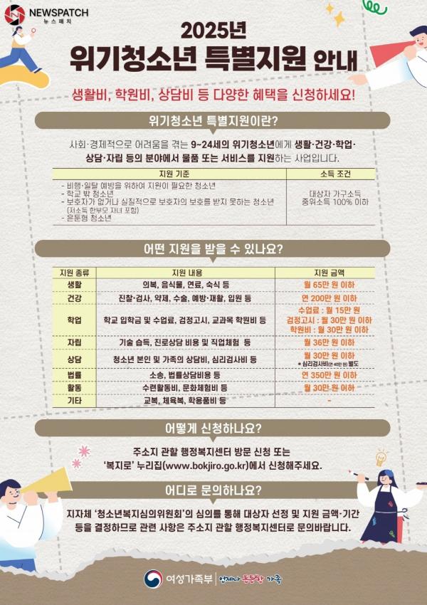 ▲위기청소년 특별지원 안내 포스터