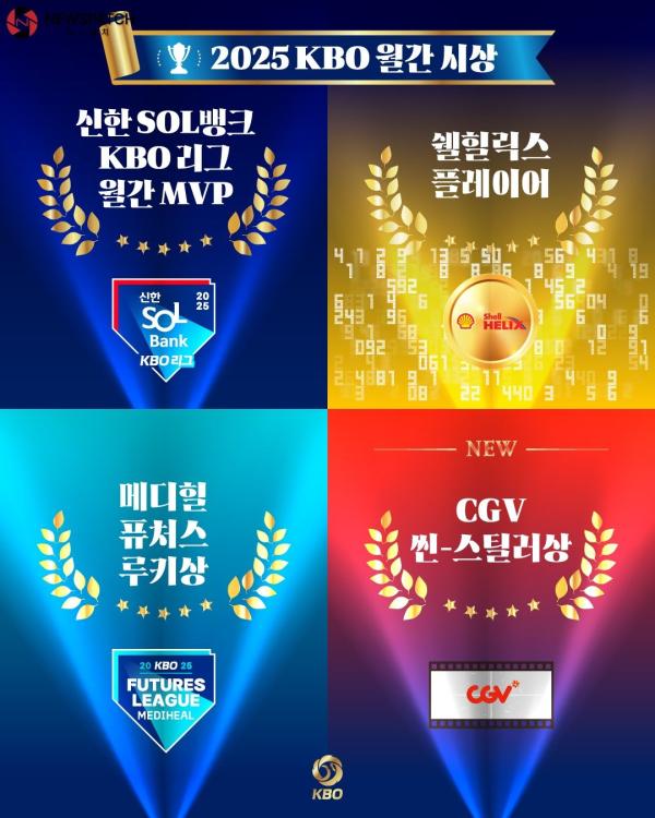 ▲2025 KBO 월간시상 이미지 / 사진=KBO