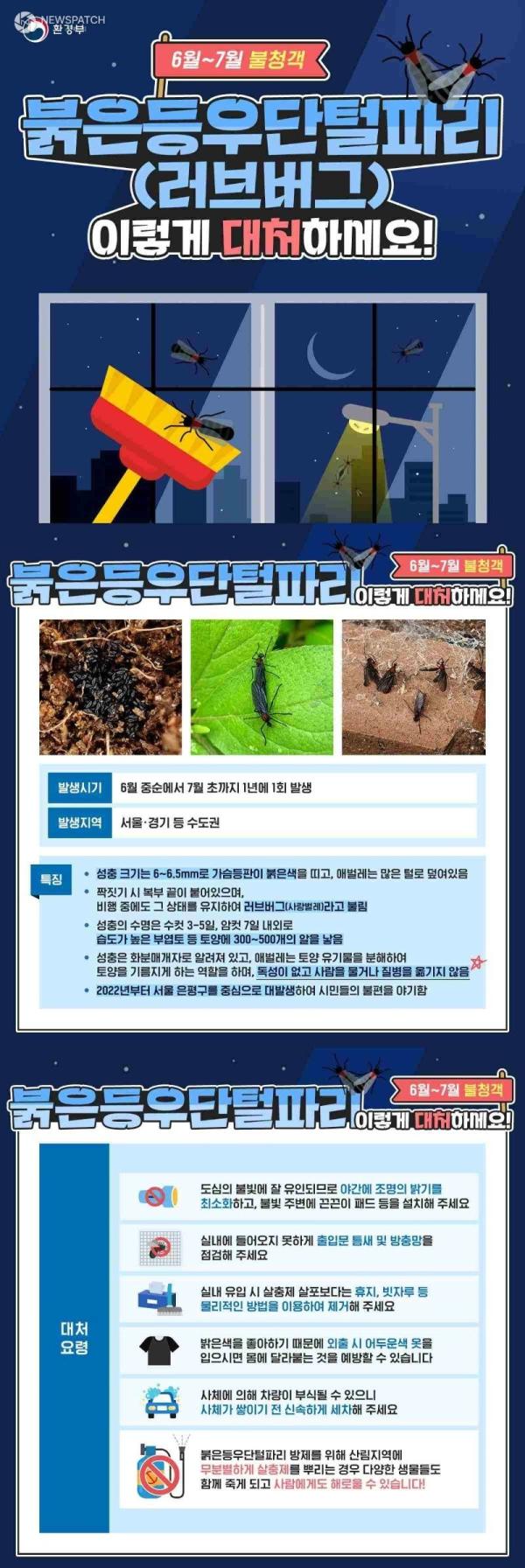 ▲자료제공=
