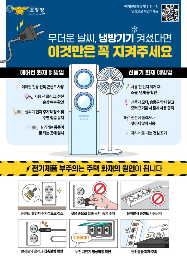 ▲자료제공=용인서부소방서
