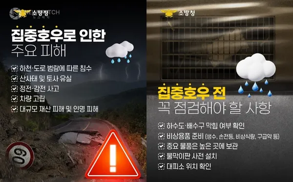 ▲자료제공=용인서부소방서