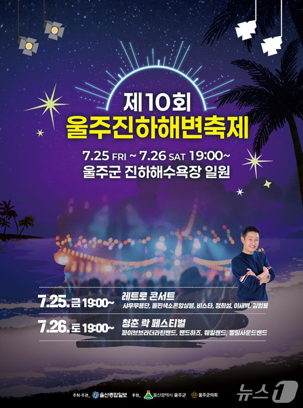 ▲행사포스터 / 자료제공=울주군