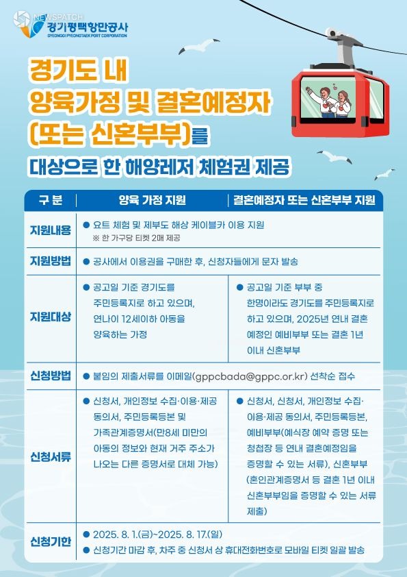 ▲해양레저 체험 티켓 제공 포스터 / 자료제공=