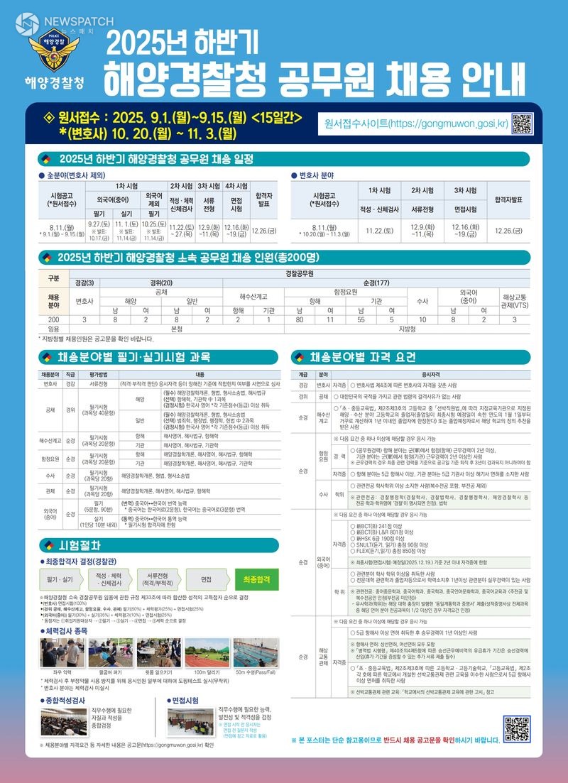 ▲자료제공=해양경찰청