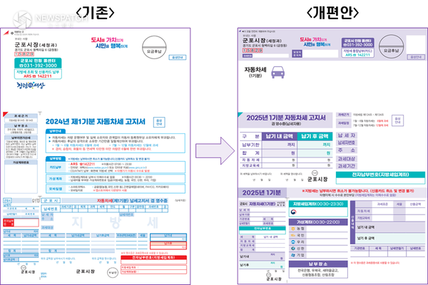▲큰글씨고지서 / 자료제공=군포시