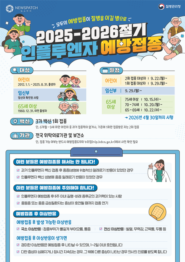 ▲2025년 인플루엔자(독감) 예방접종 / 사진제공=원주시