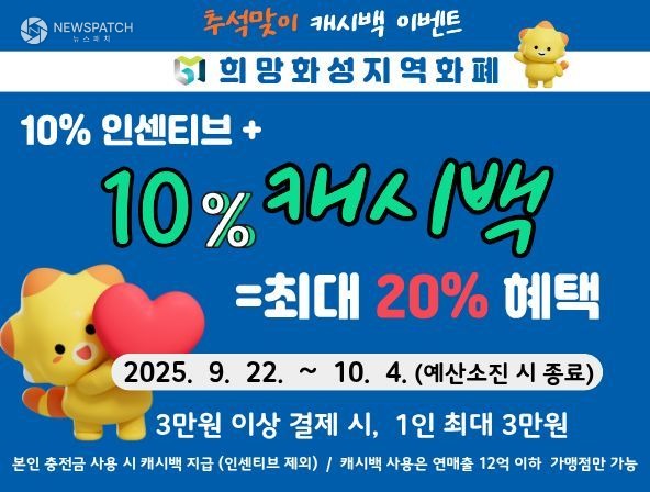 ▲희망화성지역화폐 추석맞이 캐시백 이벤트 안내문