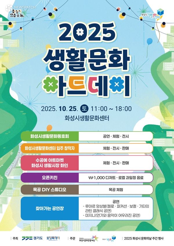 ▲2025 생활문화 아트데이 / 포스터제공=