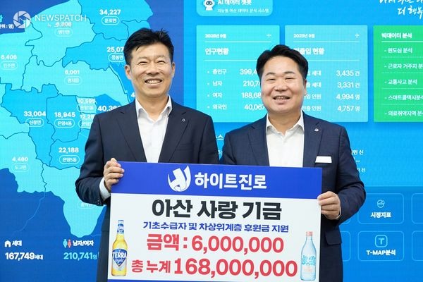 ▲하이트진로(주) 천안지점, 아산시 취약계층 위해 성금 600만 원 기탁