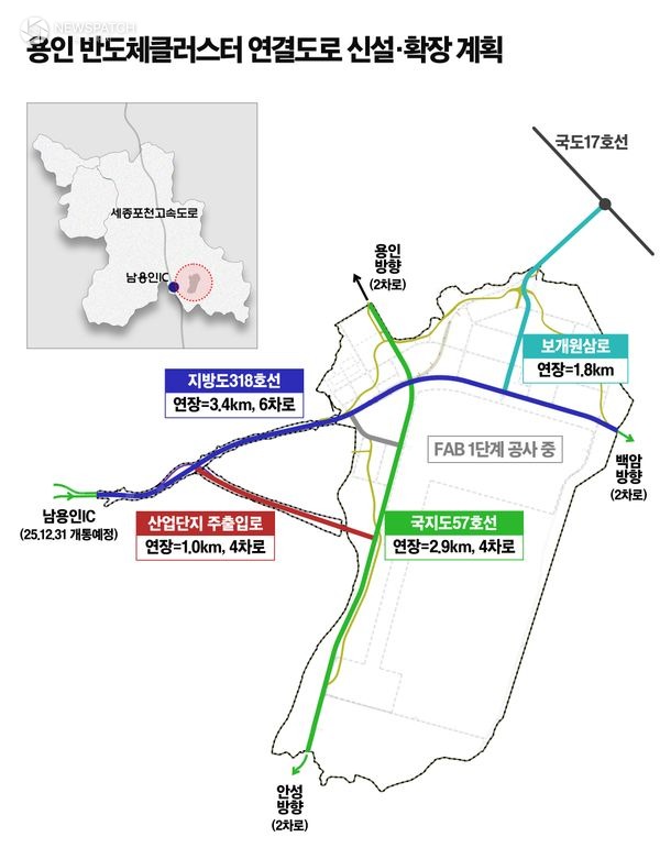 ▲용인반도체클러스터 연결도로 신설·확장 계획 / 자료제공=