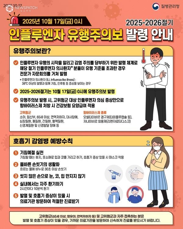 ▲인플루엔자 유행주의보 발령 / 안내문제공=