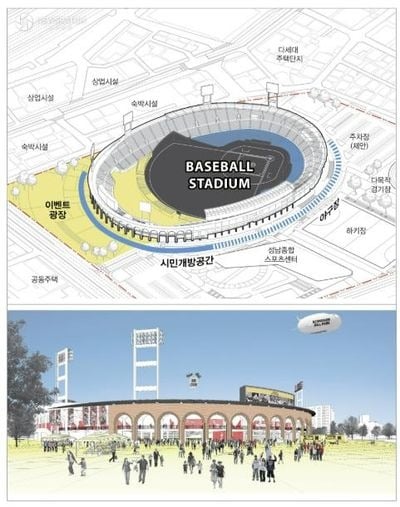 ▲성남시 야구전용구장 설계공모 당선작 출처: 성남시 프로야구장 밑그림 나왔다 - 수원인터넷뉴스 - https://www.swinews.com/566915