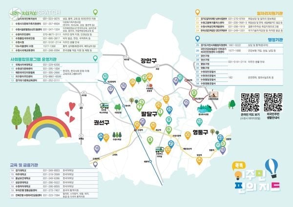 ▲이주민 관련 주요 기관 정보 담은 ‘이주민 편의지도’공개