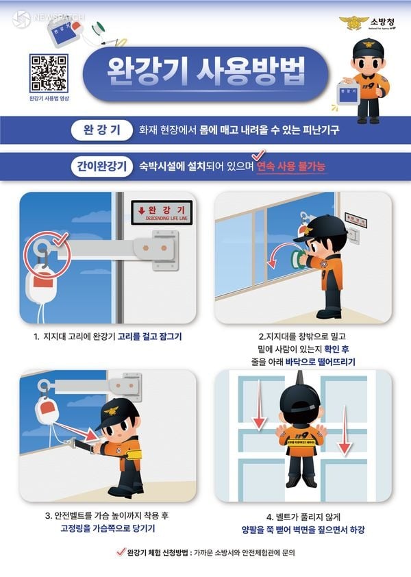 ▲완강기 사용방법