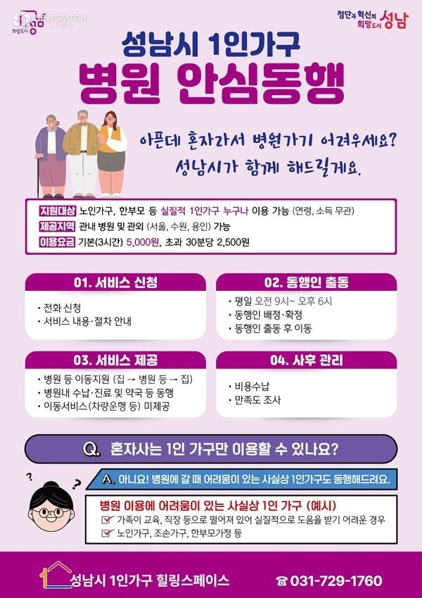 ▲성남시, 1인가구 병원 안심동행 서비스 안내문