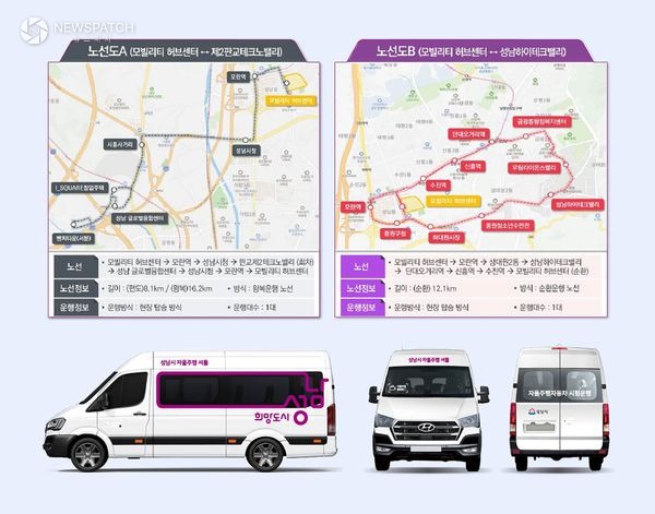 ▲성남시 자율주행 셔틀 이미지와 운행 노선도