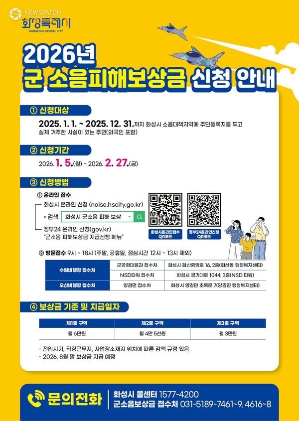 ▲2026년 화성특례시 군소음피해보상금 신청 안내문