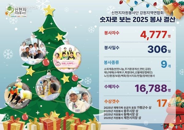 ▲숫자로 보는 2025 신천지자원봉사단 강원지역연합회의 연말결산