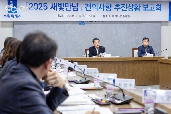 ▲수원특례시, 민원을 유형별로 분류하고, 체계적으로 분석해 효율적으로 처리