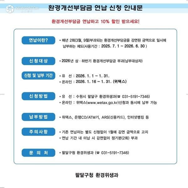 ▲수원시 팔달구, 2026년 환경개선부담금 연납 신청