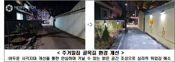 ▲24년+이천시+범죄예방+도시환경디자인사업+준공대상지