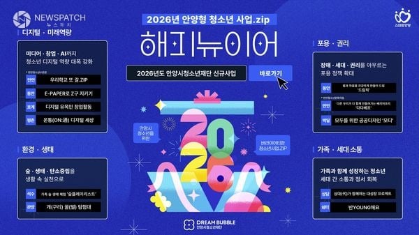 ▲2026 안양시청소년재단 신규사업 인포그래픽