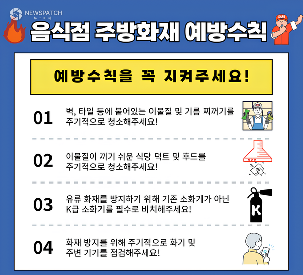 ▲자료제공=안성소방서