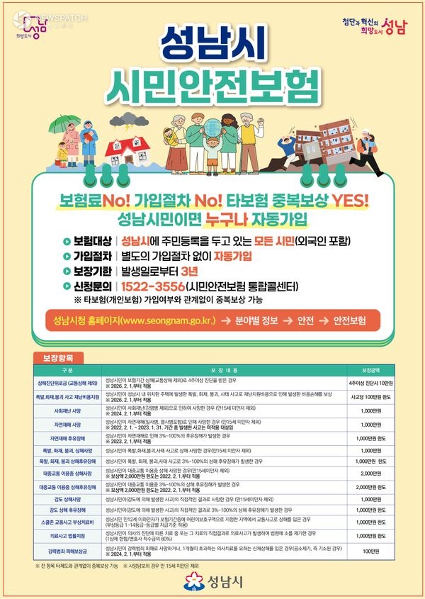▲2026년 성남시 시민안전보험 홍보 포스터