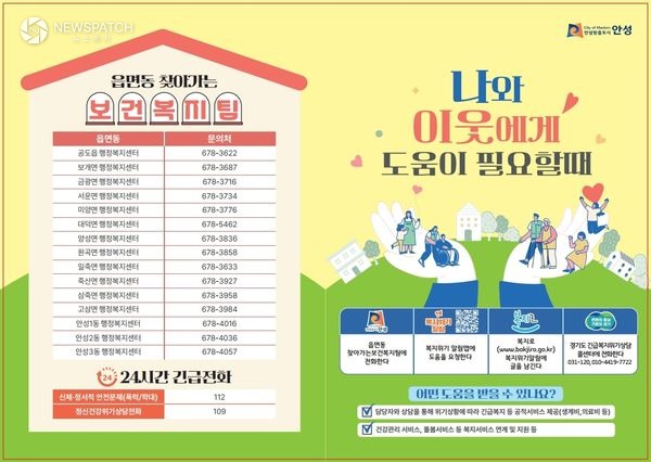 ▲2026년 복지사각지대 발굴