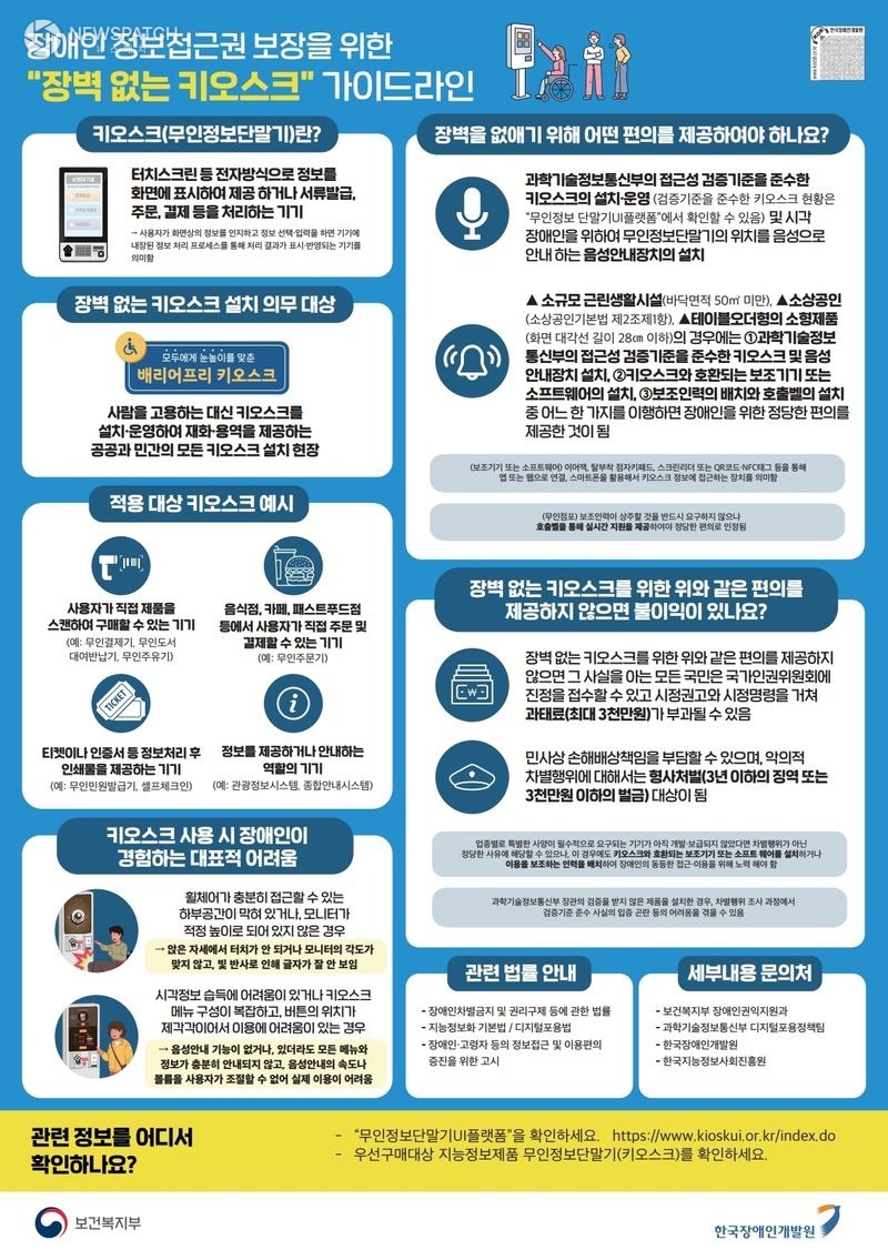 ▲수원특례시, 누구나 이용할 수 있는 ‘장벽 없는 키오스크’ 