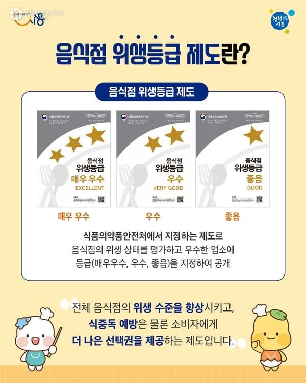 ▲음식점 위생등급 제도 안내 포스터