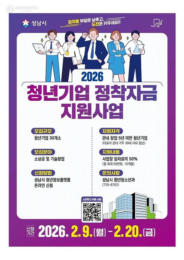 ▲성남시 청년기업 정착자금 지원사업 안내 포스터