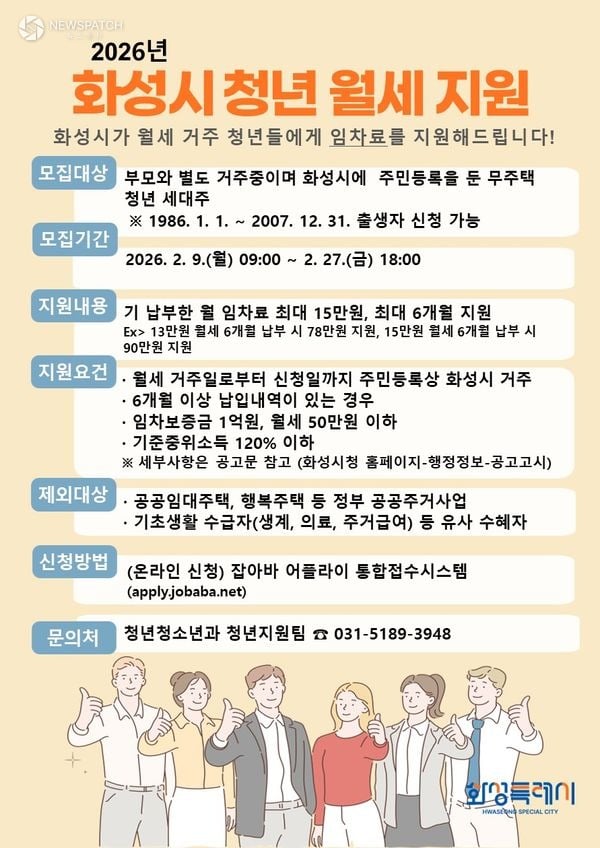 ▲2026년 화성특례시 청년 월세 지원 사업 안내 포스터