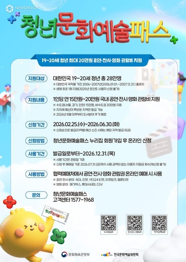 ▲2026년 청년문화예술패스 