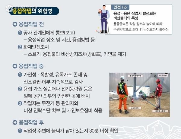 ▲학교시설 공사현장 용접작업 위험성 안내문