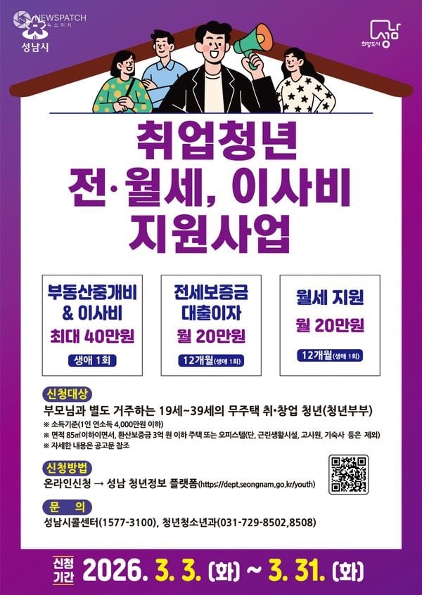 ▲성남시 ‘취업 청년 전월세·이사비 지원 사업’ 안내 포스터