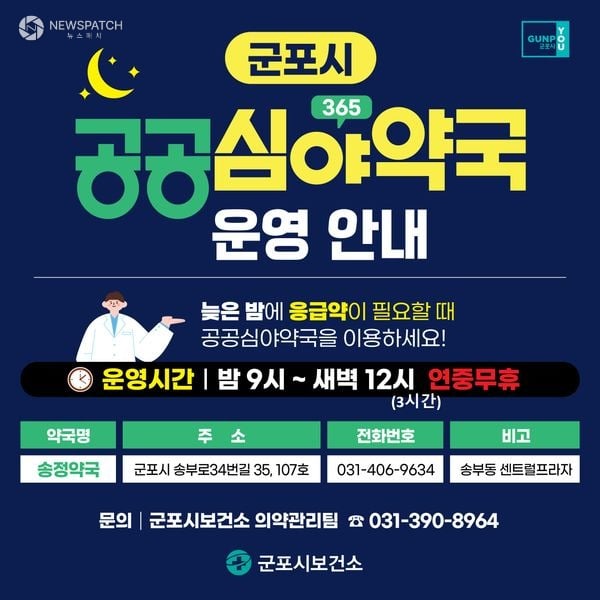 ▲2026년 공공심야약국 홍보 배너 / 이미지제공=
