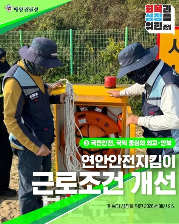 ▲연안안전지킴이 근로개선