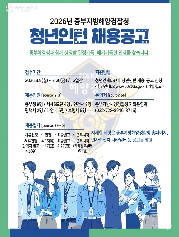 ▲채용공고포스터