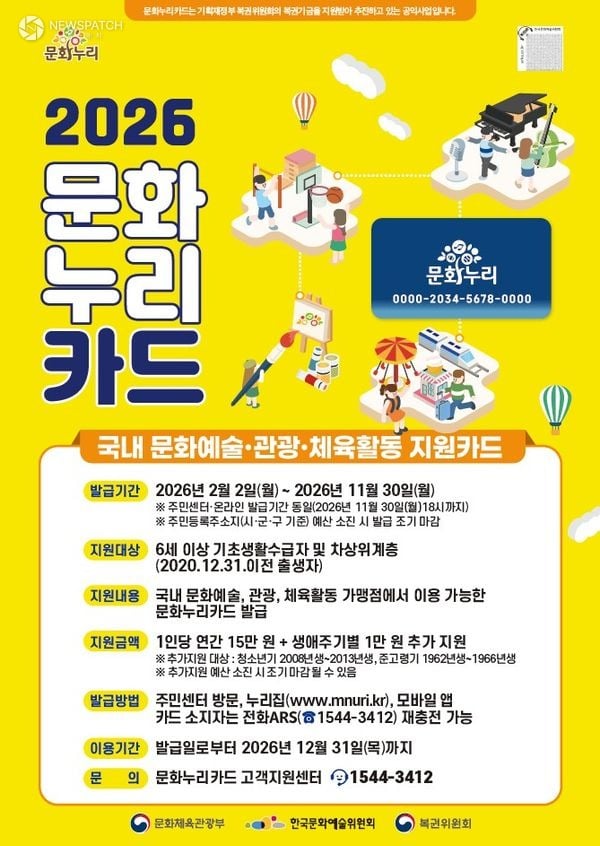 ▲문화누리카드 안내문