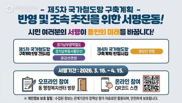 ▲제5차 국가철도망 구축계획 반영 및 조속 추진을 위한 서명운동 홍보물