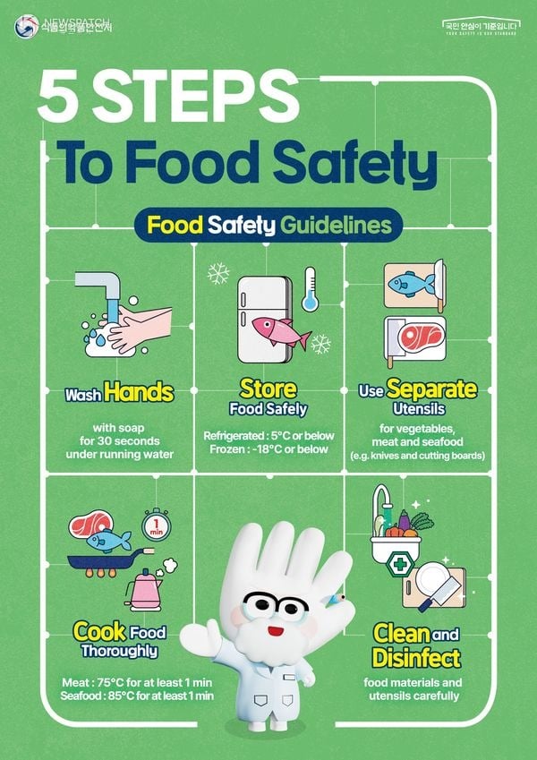 ▲식중독 예방 안내문 / 이미지제공=