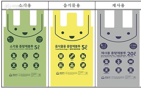 ▲성남시 종량제봉투 종류(소각용, 음식물용, 재사용) / 이미지제공=성남시