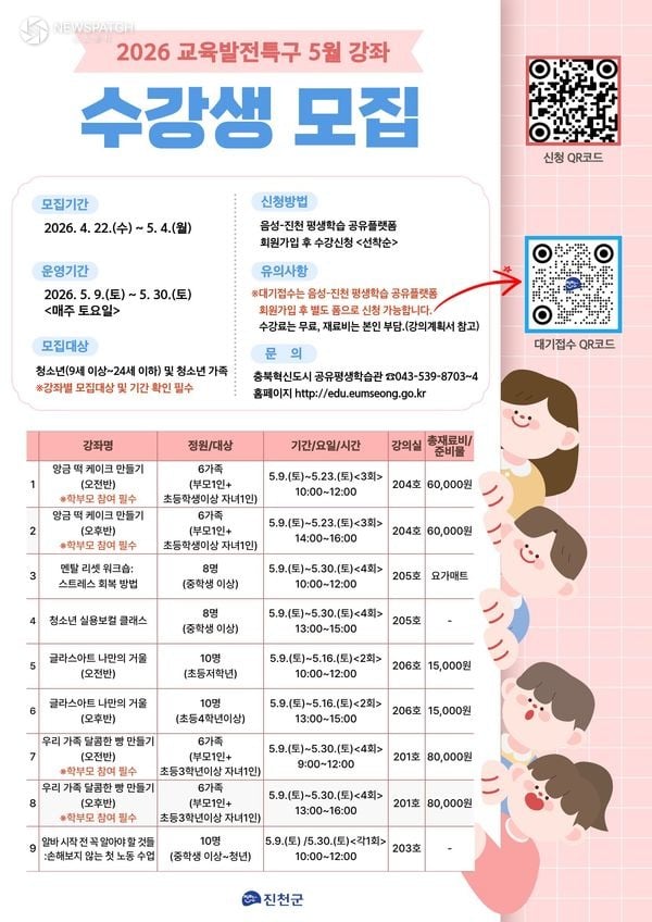 ▲ 안내 포스터 / 자료=진천군