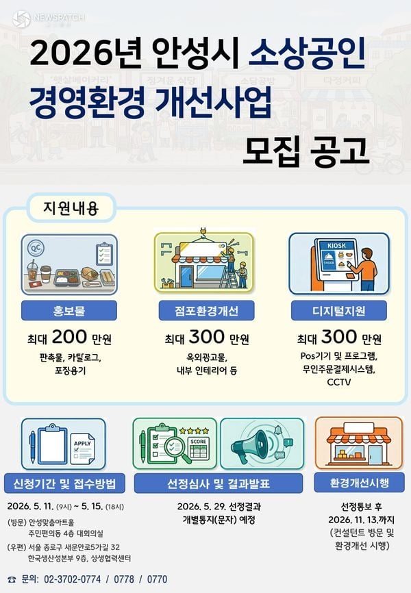 ▲ 소상공인 경영환경 개선사업 5월 11일부터 접수 / 포스터=안성시