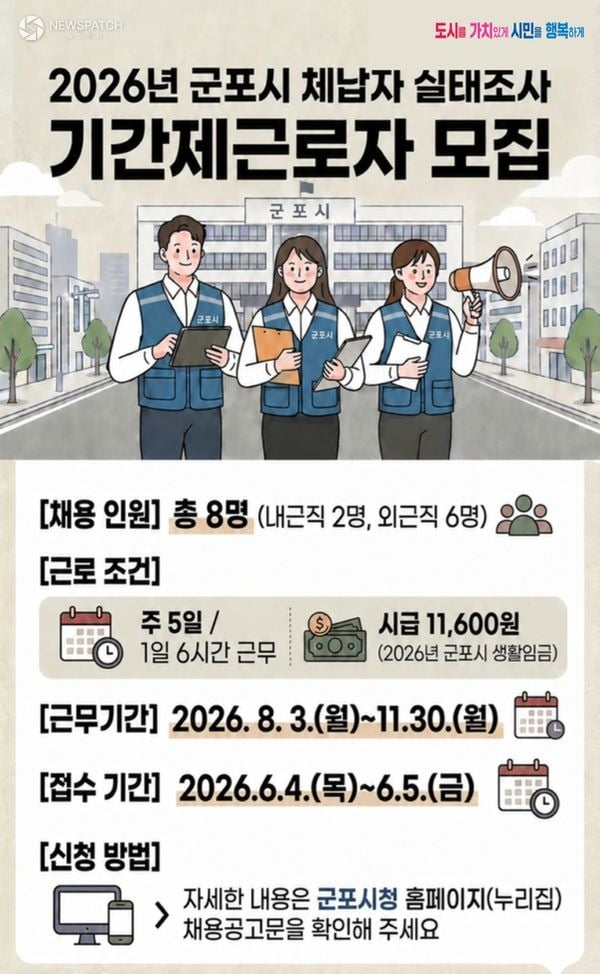▲ 2026년 체납자 실태조사원 모집 / 포스터=