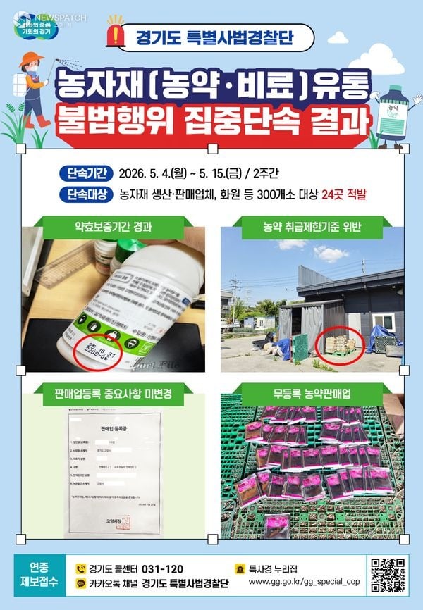 ▲ 농자재(농약·비료)유통 불법행위 집중단속 / 자료=경기도