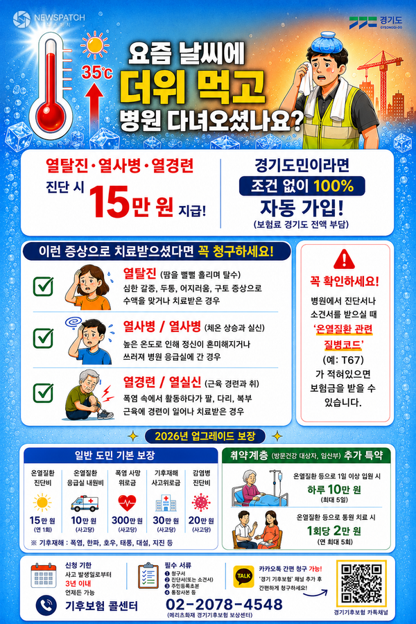 ▲ 폭염관련 기후보험 홍보물 / 이미지=경기도