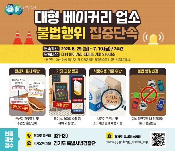 ▲ 대형베이커리 불법행위 집중단속