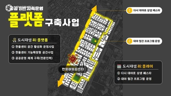 ▲ 경기 더드림 재생사업 실행계획 / 이미지=시흥시